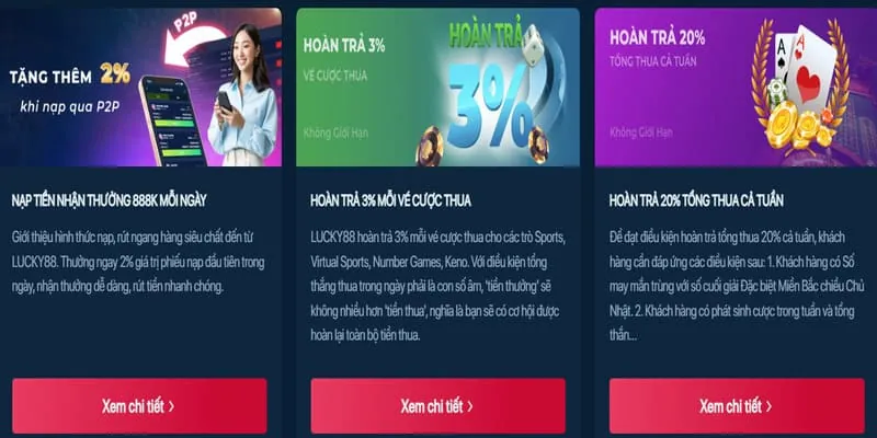 Khuyến mãi nạp lần đầu Win 88